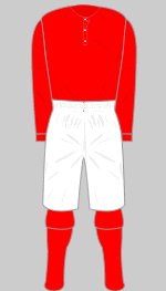 accrington fc 1891 (Th' Owd Reds)