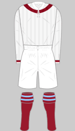 aston villa change kit 1920-21