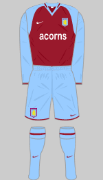 astin villa alternate home kit 2008-09