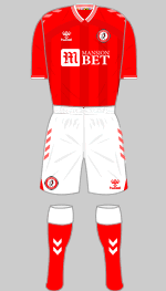 bristol city fc 2020-21