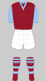 burmley 1958 kit