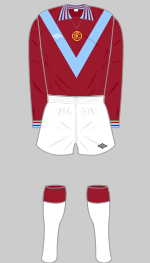 burnley 1975-76