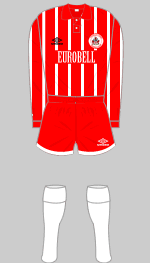 crawley town fc 1994-95