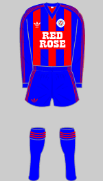 crystal palace fc 1983