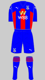 crystal palace 2020-21