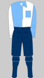 everton 1888