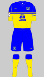 everton lfc 2014 change strip