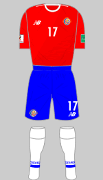 costa rica 2018 1st kit