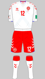 denmark 2018 world cup change kit