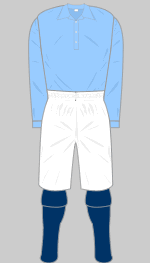 manchester city 1898