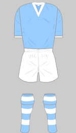  buymanchester city 1955 shirt