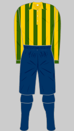 newton heath 1893-94