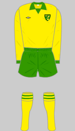 norwich city 1975-76