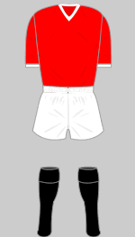 salford city 1981-82