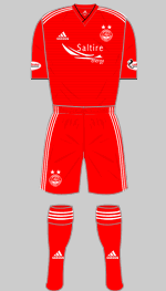 aberdeen 2018-19 1st kit