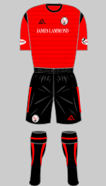 brechin city 2017-18