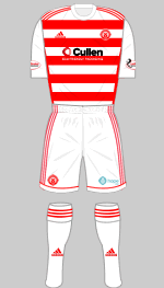 hamilton academical 2020-21