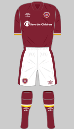 hearts 2020-21