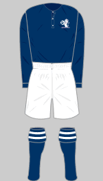 raith rovers 1912-17