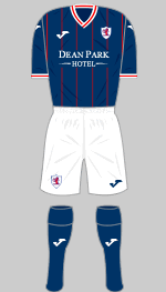 raith rovers 2022-23