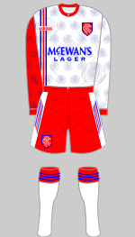 rangers 1996 change kit