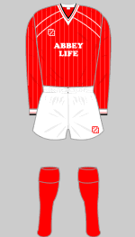 stevenage borough 1985-86