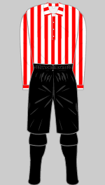 sunderland fc 1888-89