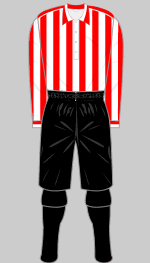 sunderland fc 1889