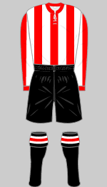 sunderland afc 1909-10