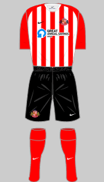 sunderland afc 2020-21