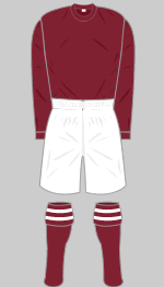 swindon town fc 1913-14 strip