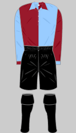 walsall 1900-01