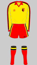 watford 1979