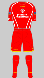 afan lido afc 2013-14 home kit