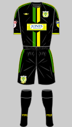 yeovil town 2018-19 change kit