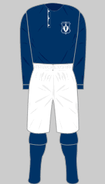 scotland 1895 kit