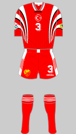 turkey euro 96 kit