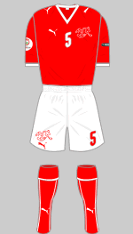 switzerland  euro 2008 kit