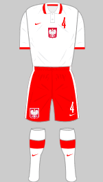 poland euro 2020 1st kit