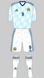 scotland euro 2020 2nd kit